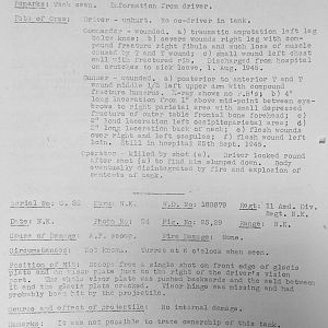 Tank Casualties, Individual by Unit