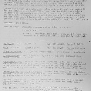 Tank Casualties, Individual by Unit