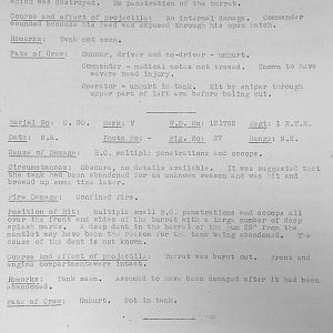 Tank Casualties, Individual by Unit