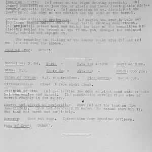 Tank Casualties, Individual by Unit
