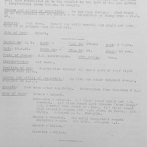 Tank Casualties, Individual by Unit