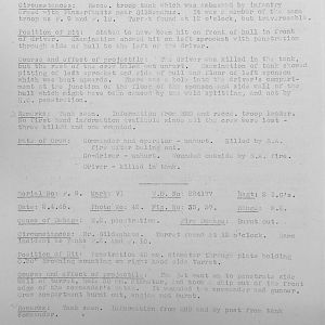 Tank Casualties, Individual by Unit