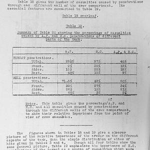 Tank Casualties Survey, NWE 1945