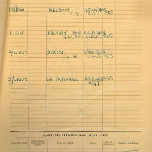 March 1940 War Diary, 1 Guards Brigade Anti-Tank Company