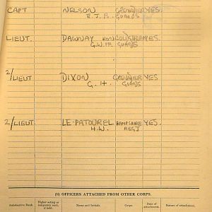 April 1940 War Diary, 1 Guards Brigade Anti-Tank Company