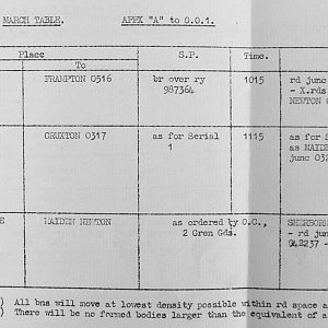 September 1939 War Diary, 7 Guards Brigade, Headquarters