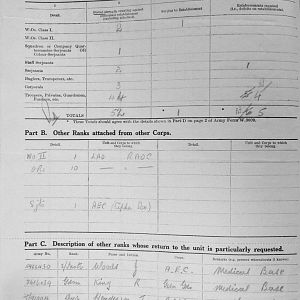 January 1940 War Diary, 7 Guards Brigade, Headquarters