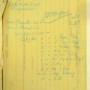 May 1940 War Diary, 7 Guards Brigade, Headquarters