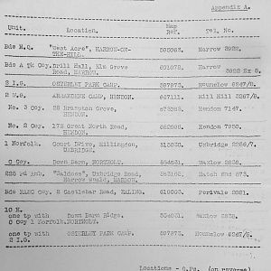 August 1941 War Diary, 20 Guards Brigade, Headquarters