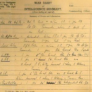 September 1941 War Diary, 20 Guards Brigade, Headquarters