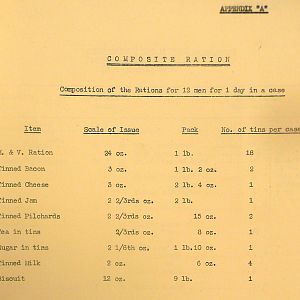 Operation Harpoon, Holland, 1940 May-June