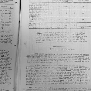 Tank Casualties Survey, NWE 1945 - Table 15