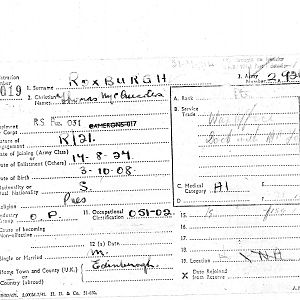Enlistment details