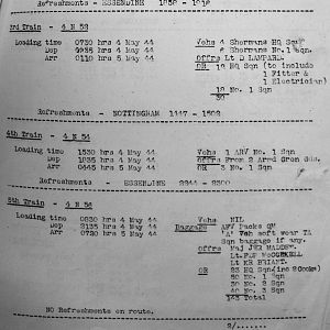 April War Diary, Irish Guards, 2 Armoured Battalion