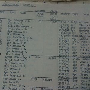 84 Fd Coy RE - Nominal Roll - May 1944