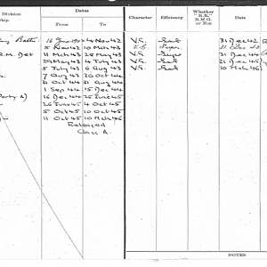 George Elsdon service record, page 4