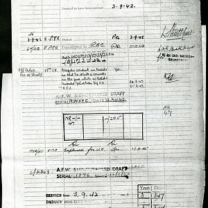 Service Records (14)