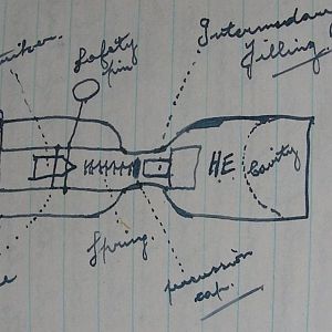 Anti-Tank Rifle Grenade