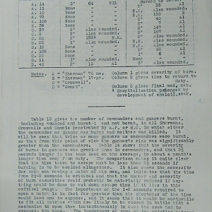 Tank Casualties Survey, NWE 1945, Page 30