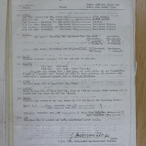 15 Recce War Diary - March 1942