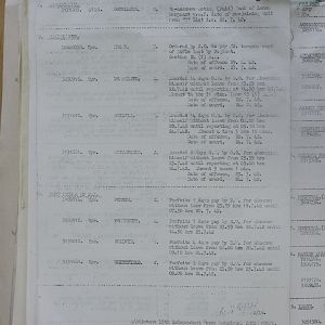 15 Recce War Diary - July 1942