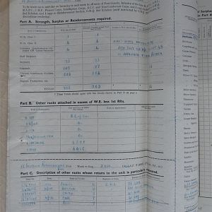 15 Recce War Diary –  January 1945