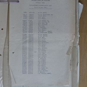 15 Recce War Diary –  June 1945