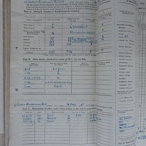 15 Recce War Diary –  July 1945