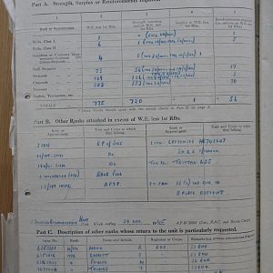 15 Recce War Diary –  December 1945