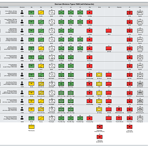 Division Overview 1945 Tm-e 30-451 - F02