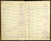 S2_GBM_ROYALWELSHFUSILIERS_ENLISTMENTREGISTERS1920-1946_BOOK28_0018.jpg