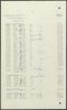 Casualty Lists.jpg