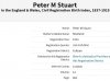 2. Peter Molyneux Stuart, Birth Index.jpg