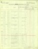 Passenger list 3rd May, 1949 (Rose Dawkins).jpg