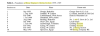 Military Aspects of Hydrogeology.png