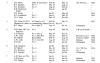 Military Aspects of Hydrogeology numbers.png