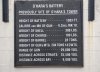 oHaras-Battery-data_s.jpg