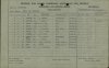 Cooper Maj WSD Conc Report Arakan.JPG