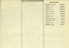 Army List April 1941 03.JPG