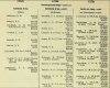 Army List October 1941 04.JPG