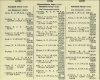 Army List October 1941 06.JPG