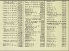 Army List October 1941 09.JPG