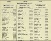 Army List October 1941 10.JPG