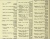 Army List April 1942 05.JPG