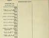 Army List April 1942 08.JPG