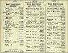 Army List April 1942 10.JPG