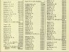 Army List April 1942 15.JPG