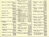 Army List July 1942 05.JPG