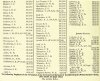 Army List July 1942 20.JPG