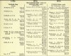 Army List October 1942 04.JPG